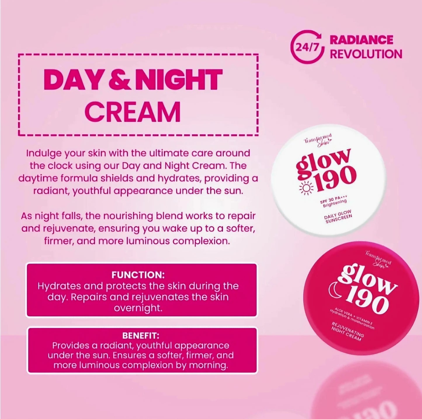 Honest Glow GLOW190 Rejuv Set