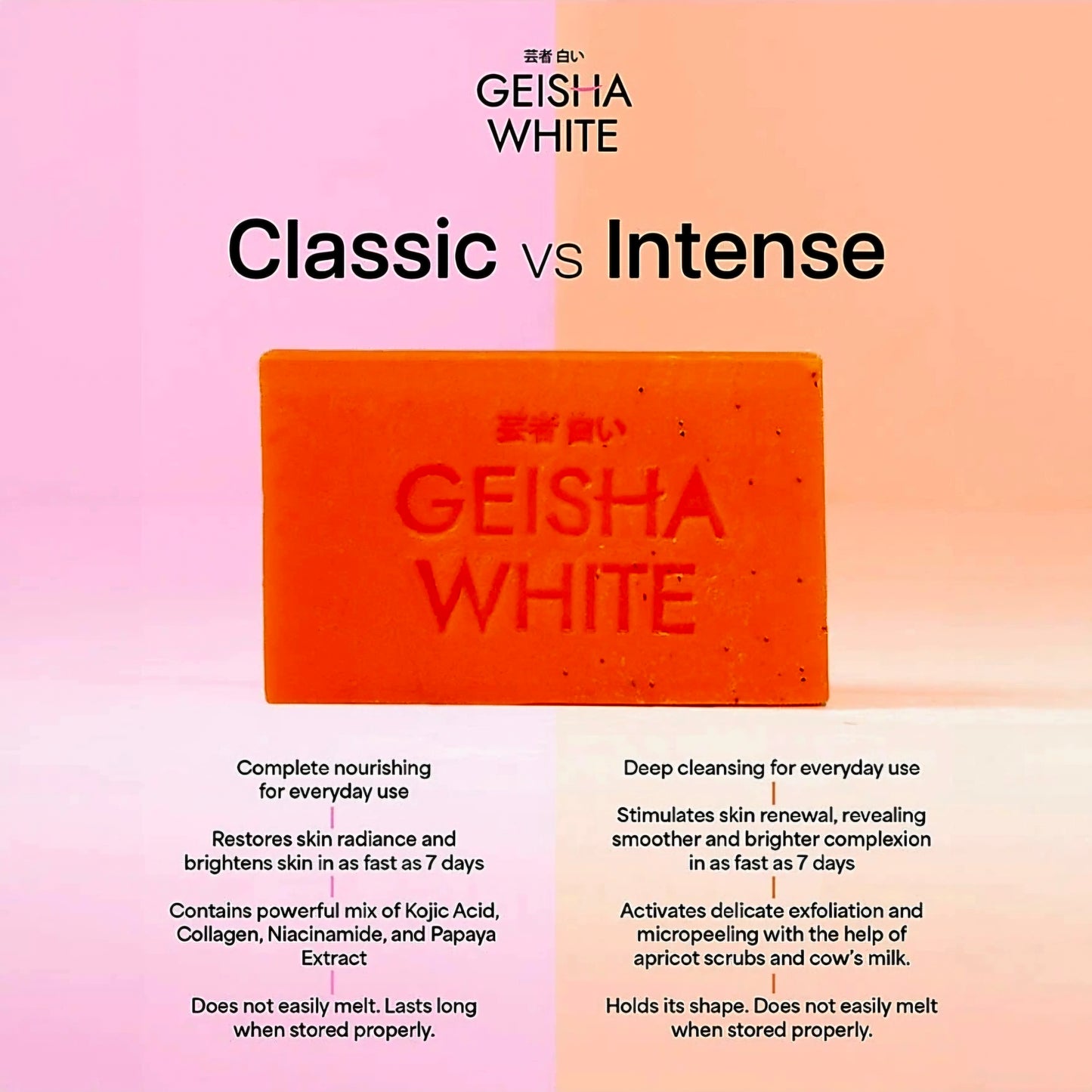 GEISHA WHITE Intense Scar & Blemish Lightening Soap 65g