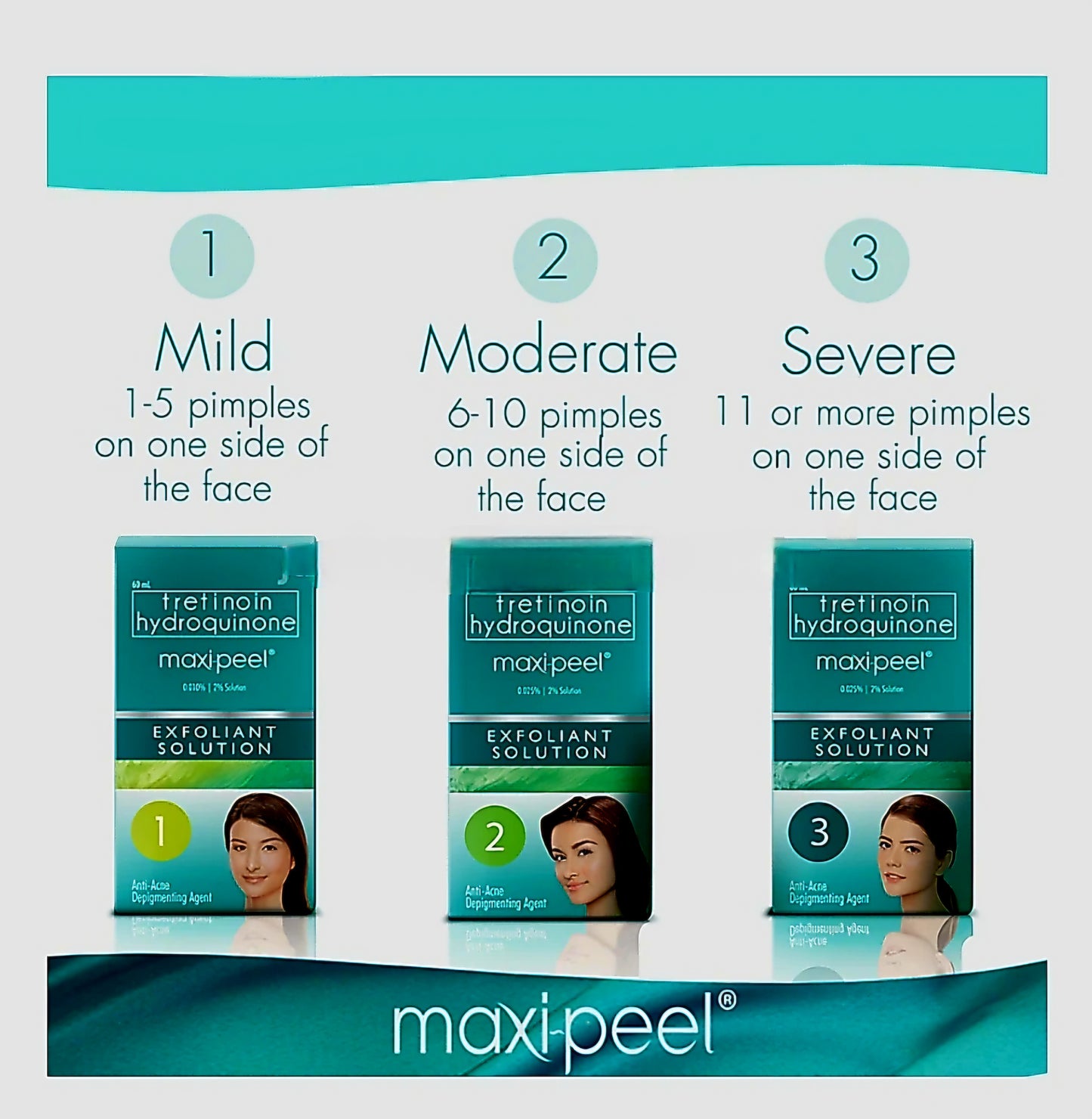 MAXIPEEL Exfoliant Solution NO.3 60ml with FREE 15g Sunscreen Protection