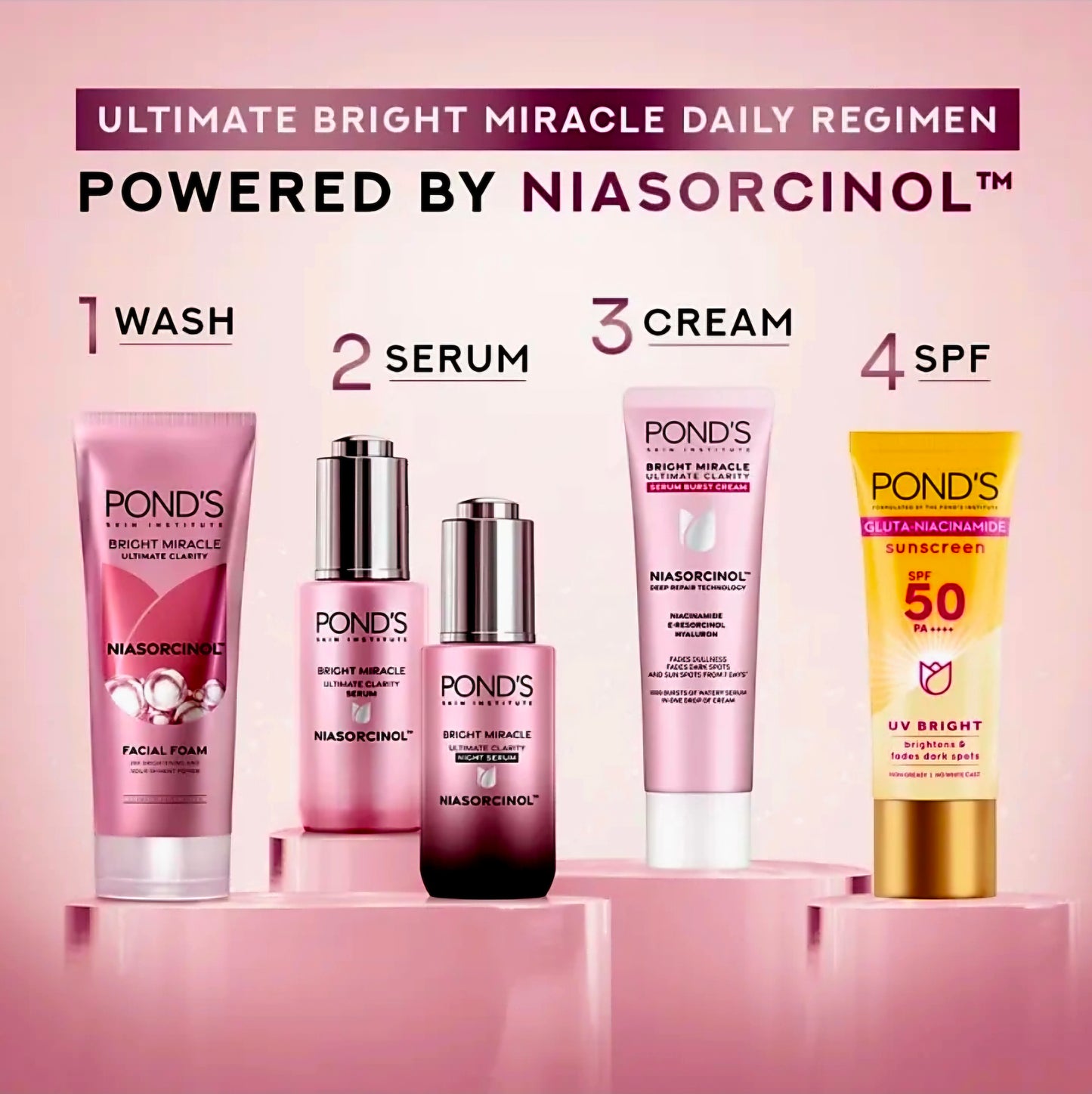 POND'S Bright Miracle SERUM BURST CREAM 20g Niasorcinol Deep Repair