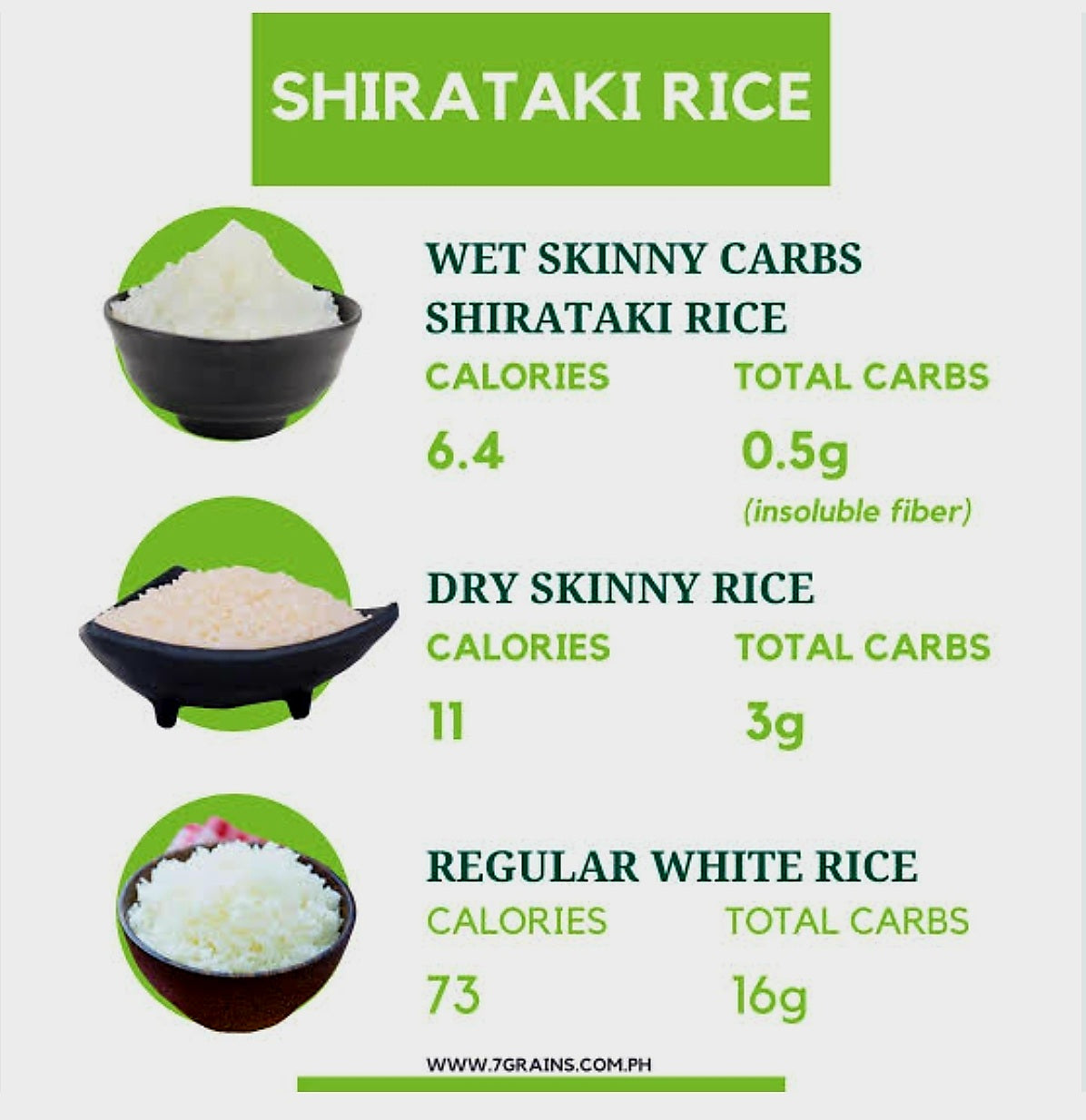 Mr.Squirrel SHIRATAKI DRIED RICE 100g (1-Serve Packet)