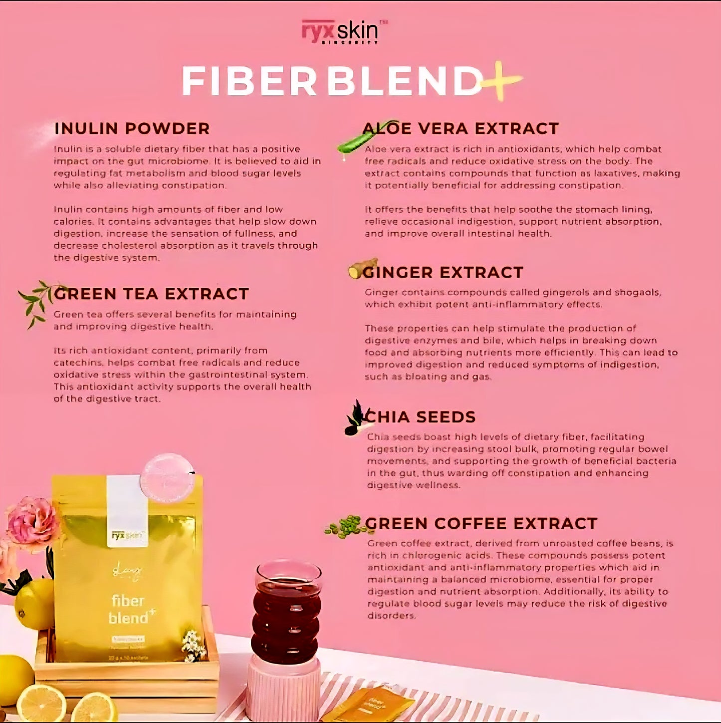 RYXSKIN Fiber Blend+ HONEY LEMON Fiber Drink 20g×10sachet