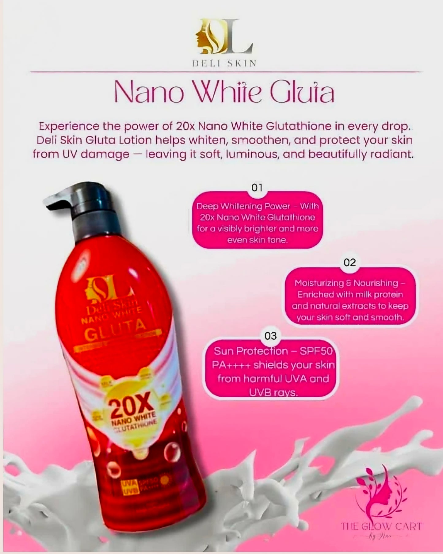 DELI SKIN NANO WHITE GLUTA LOTION 500ML
