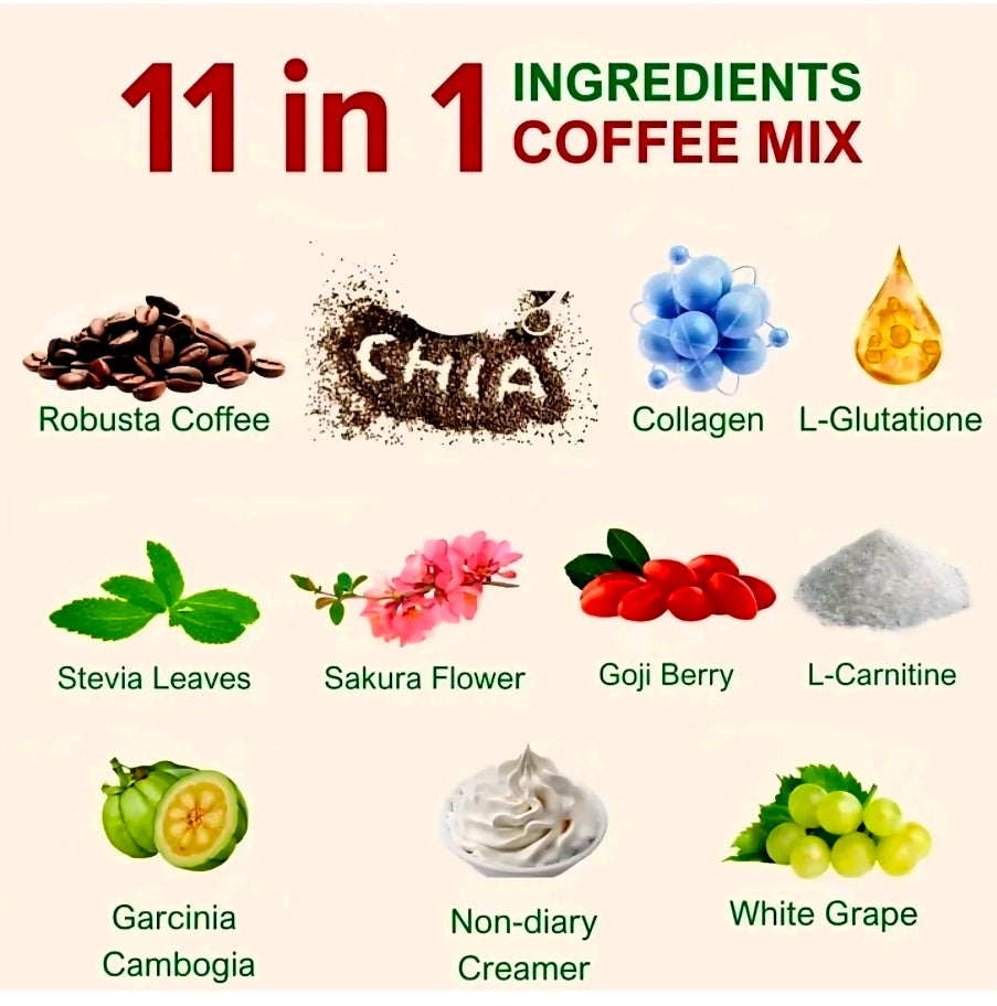 FITGUM Collagen Chia Coffee Mix (11-in-1 Coffee Mix)  12g×10sachets