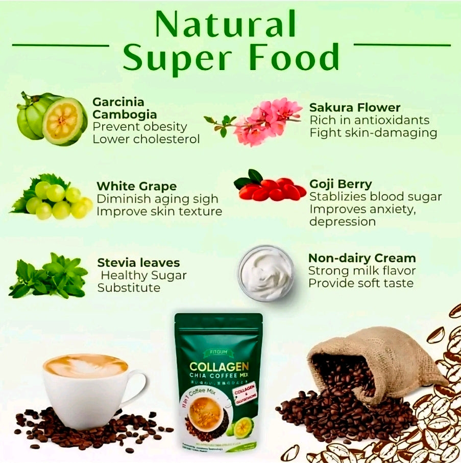 FITGUM Collagen Chia Coffee Mix (11-in-1 Coffee Mix)  12g×10sachets