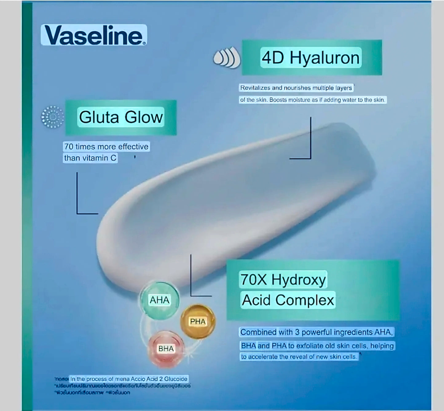 Vaseline Healthy Bright GLUTA-HYA Serum Burst Lotion PRO-AGE RESTORE 200ml