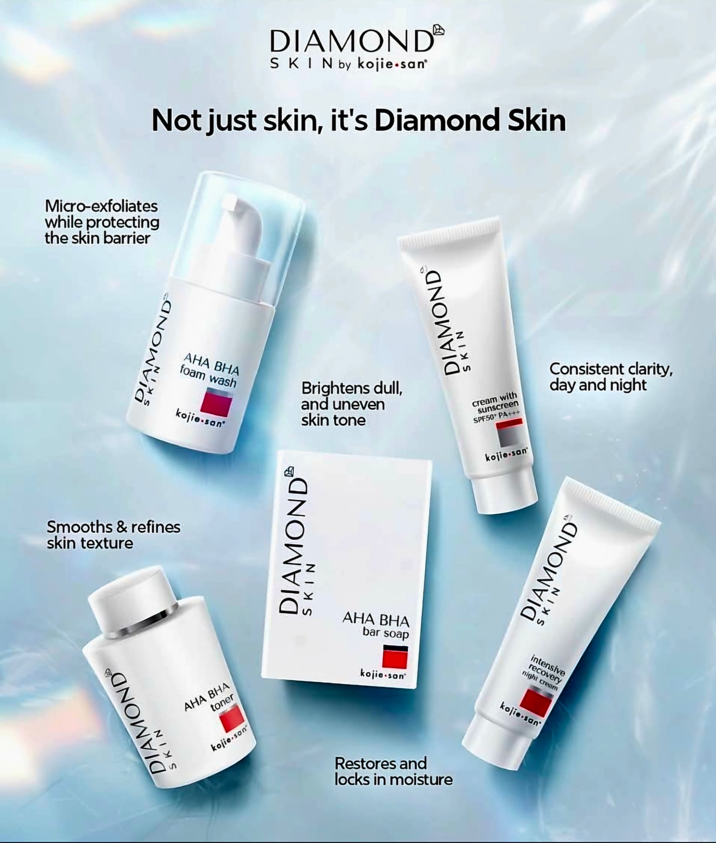 Kojie San DIAMOND SKIN Premium Facial Rejuvenating Set