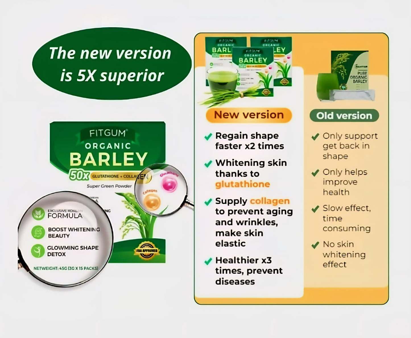 FITGUM Organic Barley 50x Glutathione + Collagen 3g×15sachets (45g)