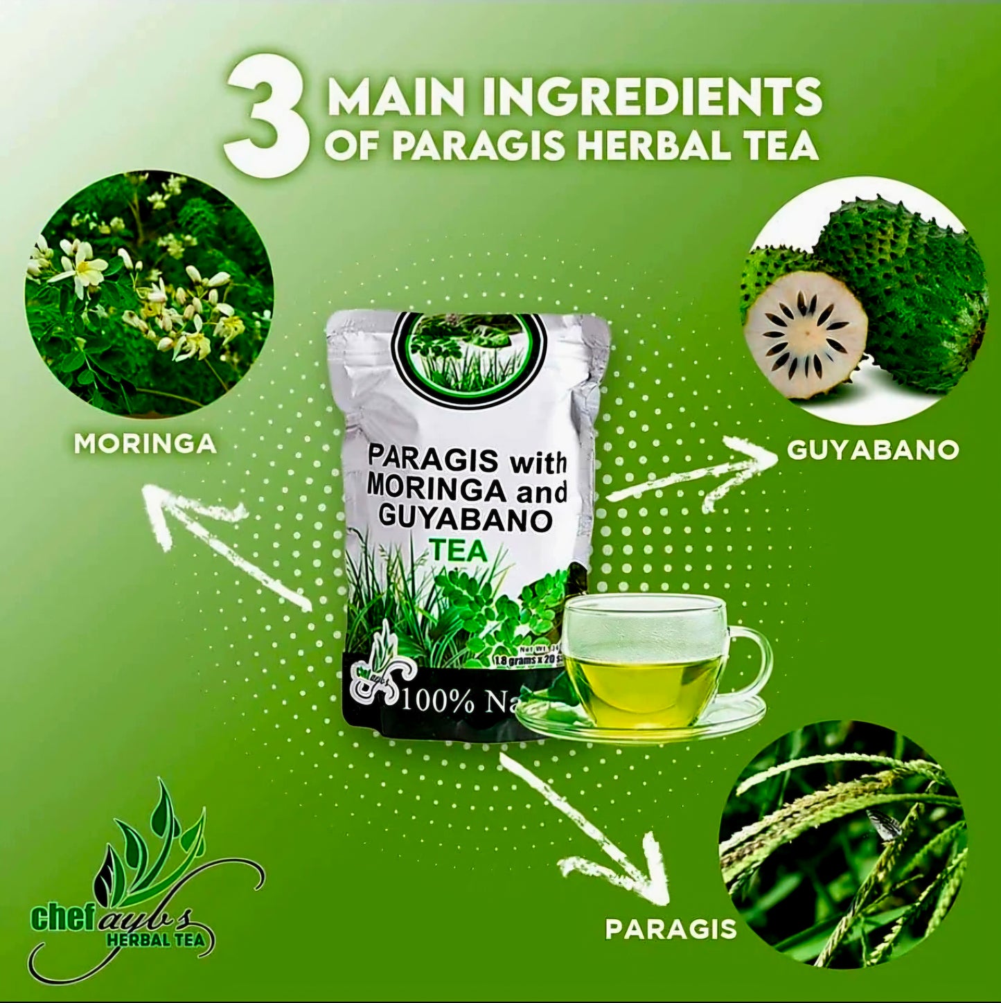 Chef Aybs PARAGIS with MORINGA & GUYABANO TEA 1.8g×20 Teabags