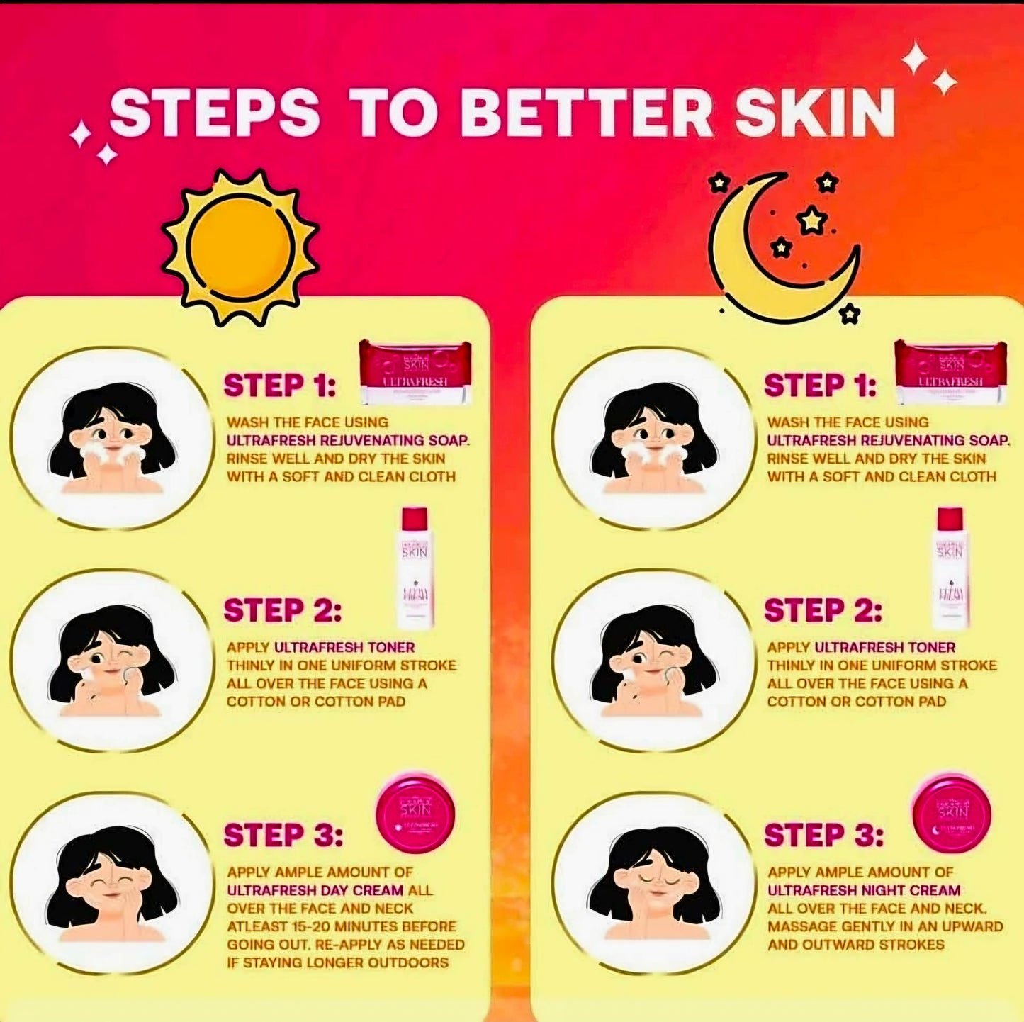 Hikari Skin Essentials ULTRAFRESH PREMIUM REJUVENATING SET