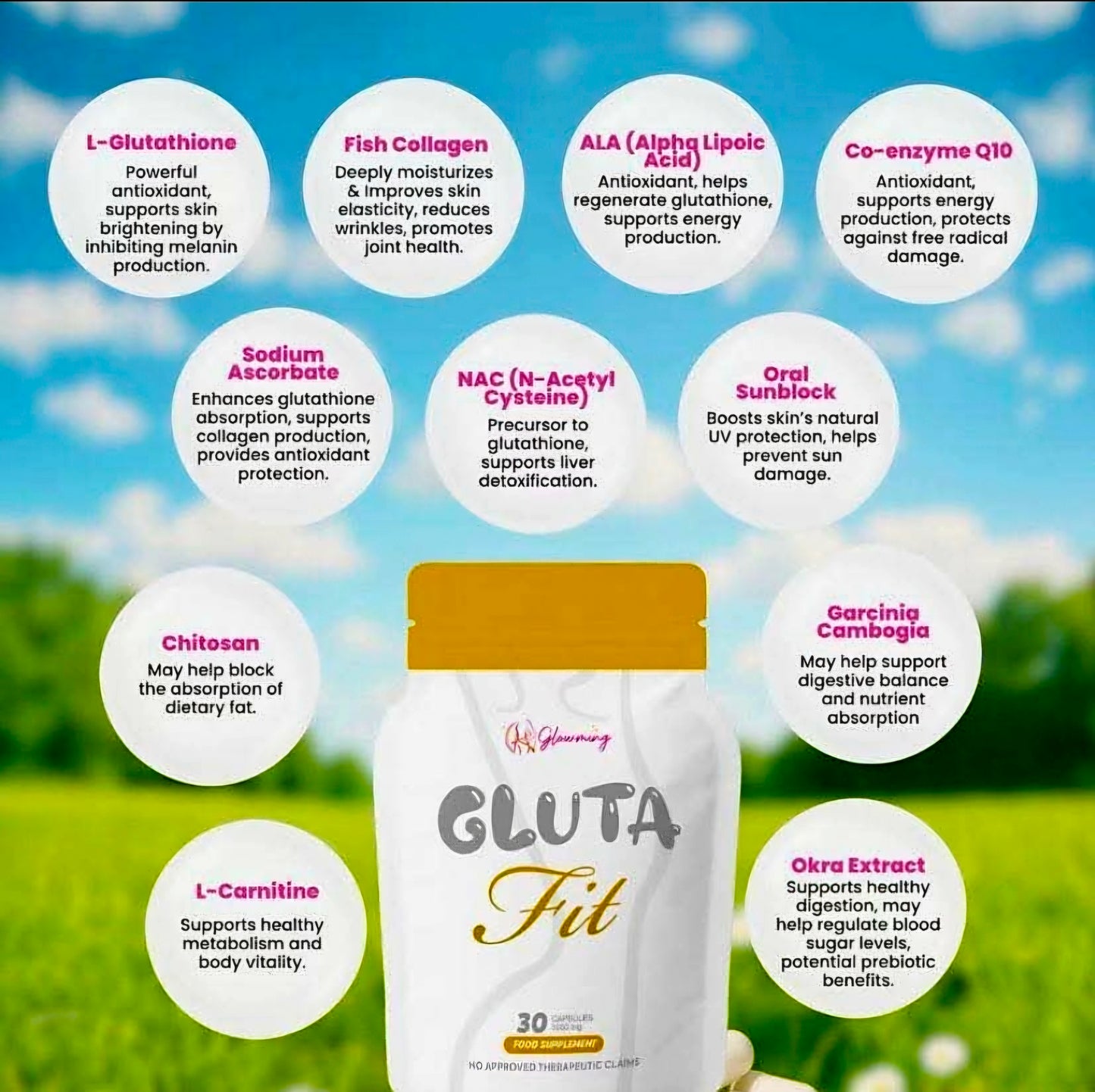 Glowming GLUTA FIT Capsules by CC GLAM & BEAUTY 1000mg x 30-capsules