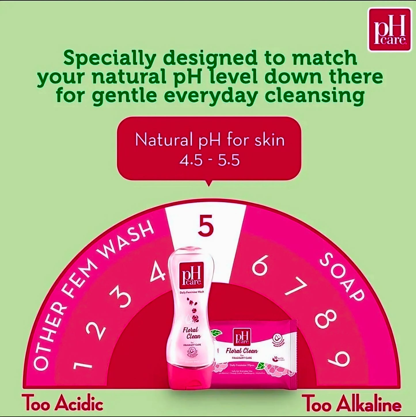 PH CARE Floral Clean Fragrant Feminine Wash 250ml (LARGE)