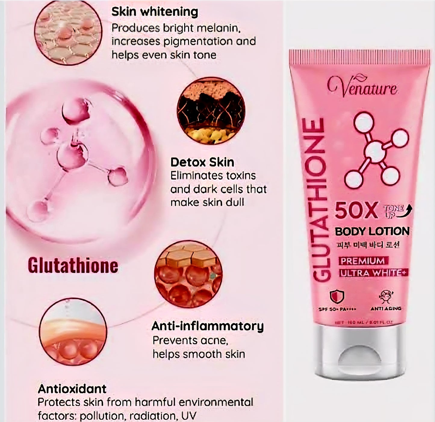 VENATURE 4-in-1 50xGlutathione Premium Ultrawhite Body Lotion 250ml