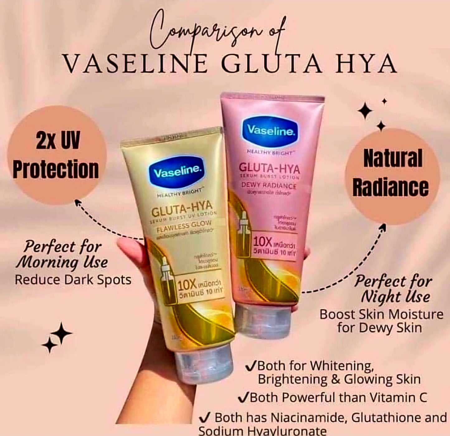 Vaseline Healthy Bright GLUTA-HYA Serum-in-Lotion FLAWLESS GLOW  200ml