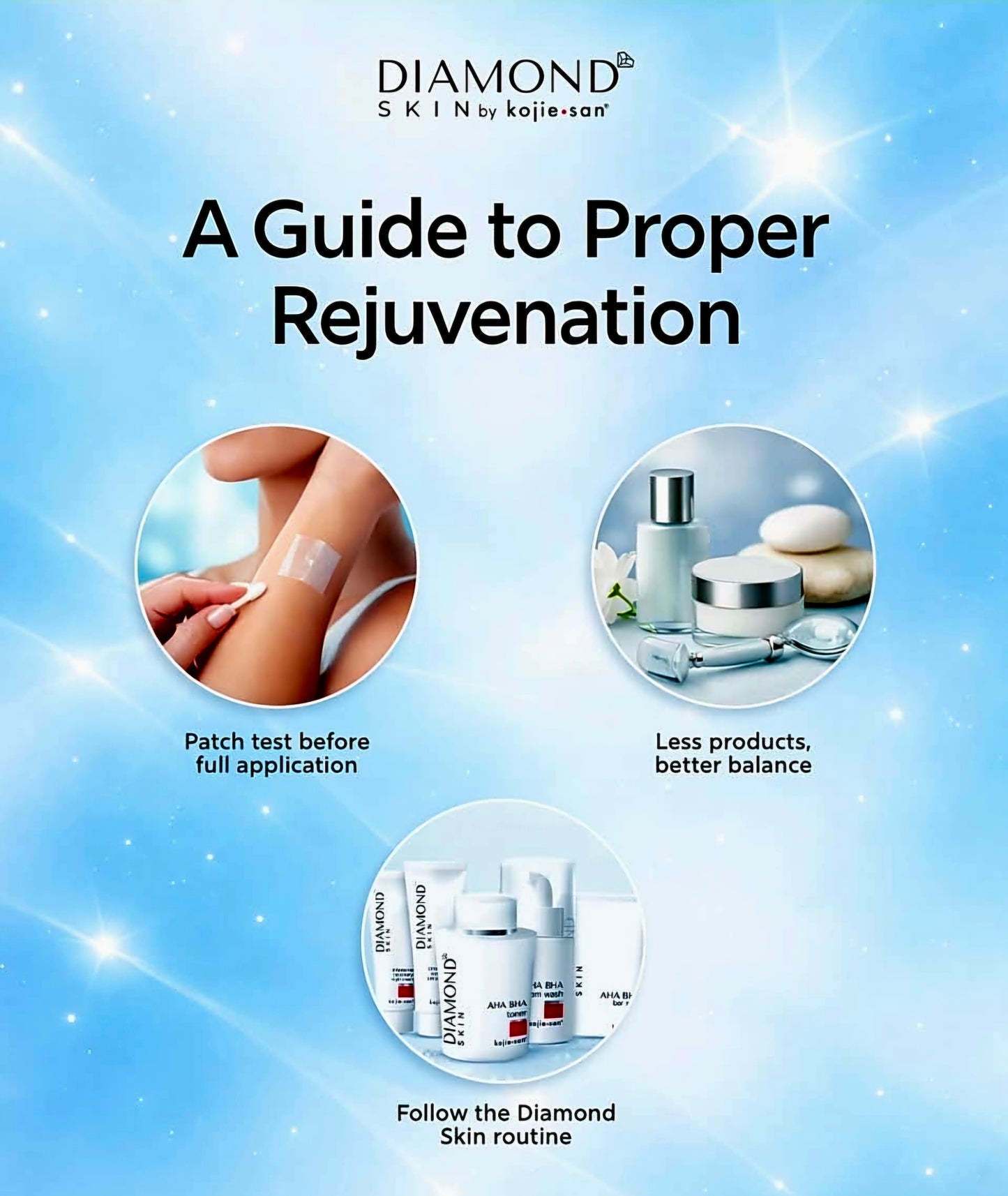 Kojie San DIAMOND SKIN Premium Facial Rejuvenating Set