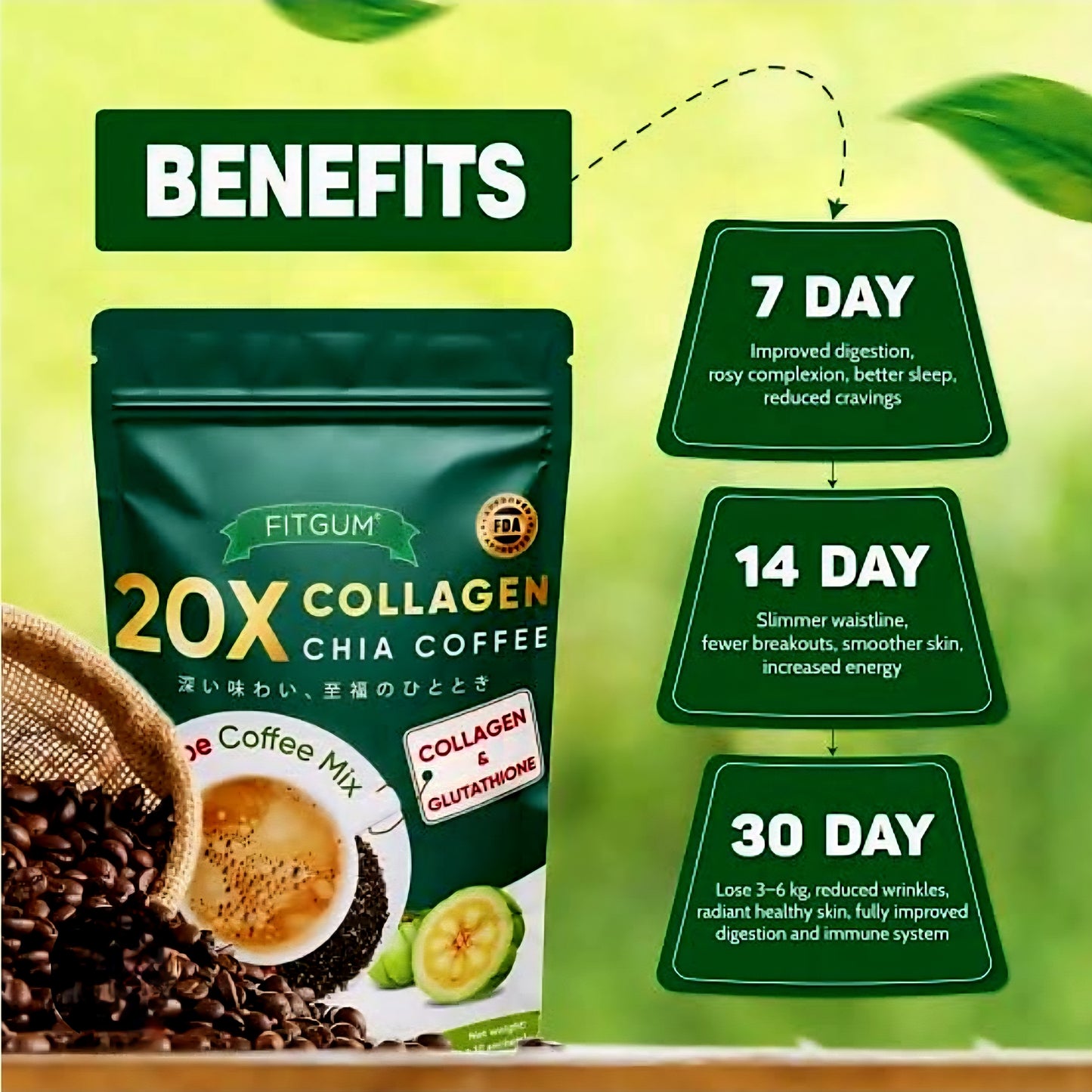 FITGUM 20X Collagen Chia Coffee 11-in-1 Shape Coffee Mix 12g×10sachets