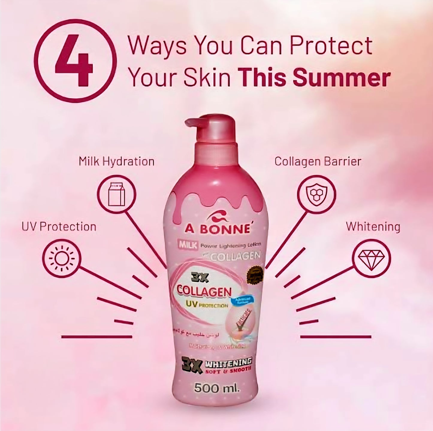 A BONNE' 3X COLLAGEN Milk Whitening Lotion 500ml