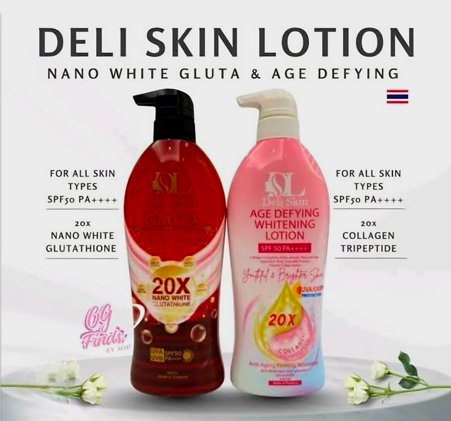 DELI SKIN NANO WHITE GLUTA LOTION 500ML